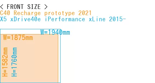 #C40 Recharge prototype 2021 + X5 xDrive40e iPerformance xLine 2015-